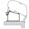 Adapter for tagmarkise Thule